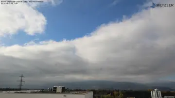 Latest image of Röthis West