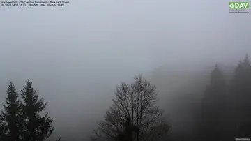 Latest image of Hochries Süd