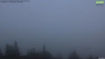 Latest image of Hochries Nord