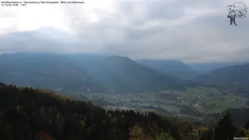 Latest image of Windbeutelbaron