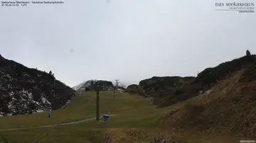 Latest image of Seekarspitz Tal