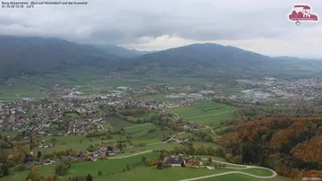 Latest image of Burg Altpernstein