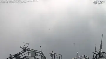 Latest image of Sonnblick