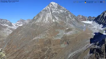 Latest image of Wannenkogel