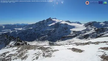 Latest image of Langenferner