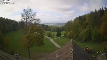 Latest image of Webcam Adliswil