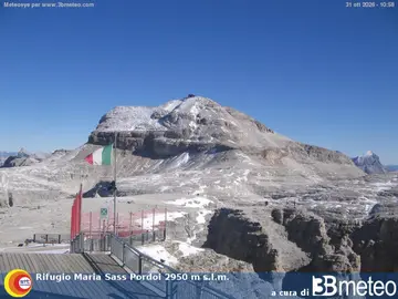 Latest image of Webcam Cortina d'Ampezzo