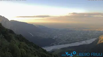 Latest image of Webcam Gemona