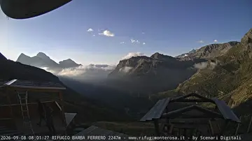 Latest image of Webcam Zermatt