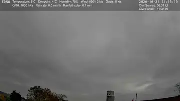 Latest image of Webcam Weissenhorn