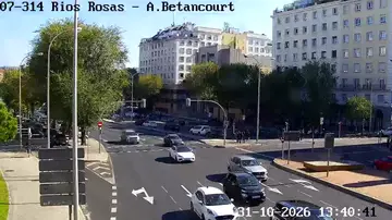 Latest image of Ayuntamiento de Madrid