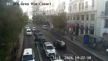 Latest image of Ayuntamiento de Madrid