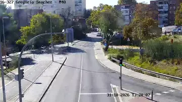 Latest image of Ayuntamiento de Madrid
