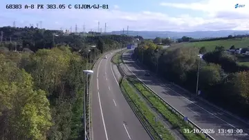 Latest image of Dirección General de Tráfico