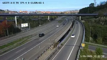 Latest image of Dirección General de Tráfico