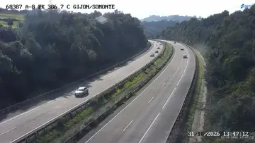 Latest image of Dirección General de Tráfico