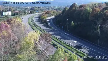 Latest image of Dirección General de Tráfico