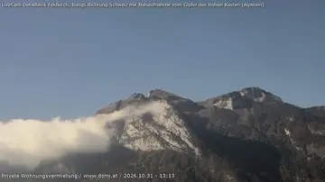 Latest image of Hoher Kasten (CH)
