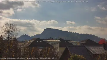 Latest image of Webcam Feldkirch-Gisingen