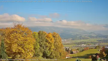 Latest image of Webcam Amerlügen