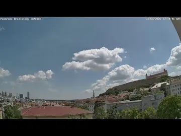 Latest image of Panorama of Bratislava - Slovakia