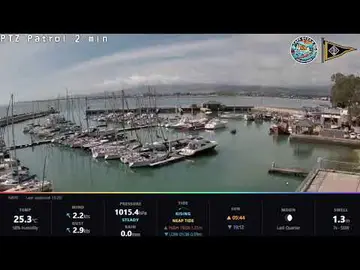 Latest image of LIVE Patrolling Webcam: Bikini Beach, GBYC & Gordon’s Bay Harbour (Cape Town, So