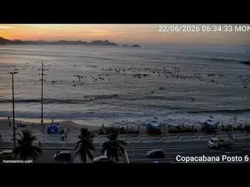 Latest image of Webcam Rio de Janeiro Copacabana Posto 6