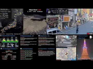 Latest image of Tokyo Now! | 東京 24/7 Live Cams & City Dashboard