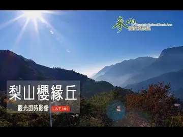 Latest image of Panorama of Taichung - Taiwan