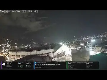 Latest image of Huaraz Live Webcam 🇵🇪 | Huascarán & Andes Mountains | Peru 24/7 | Lo-Fi Audio