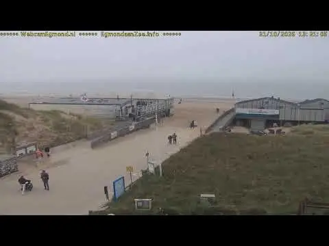 Latest image of Egmond aan Zee strand en dorp