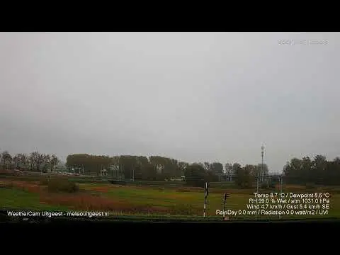 Latest image of WeatherCam Uitgeest