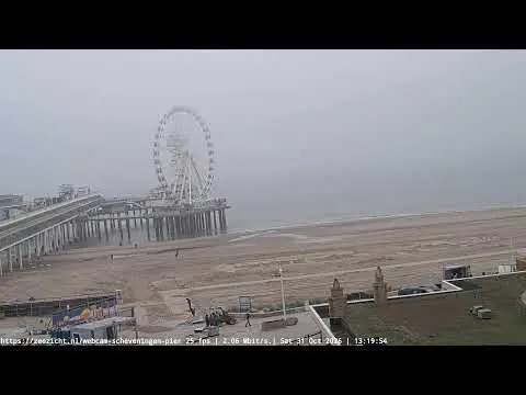 Latest image of Beachclub Zeezicht, Scheveningen