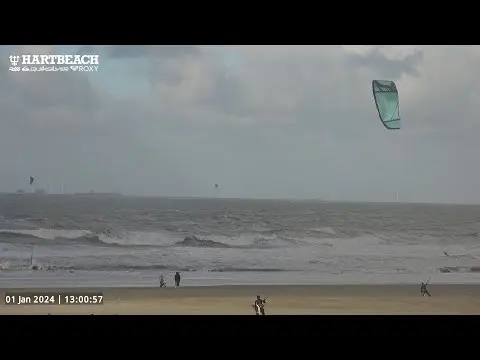 Latest image of Scheveningen Beachfront Panorama