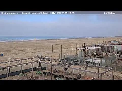 Latest image of Beachclub One, Hoek van Holland