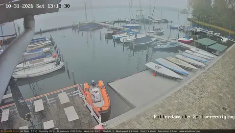 Latest image of Kralingse Plas