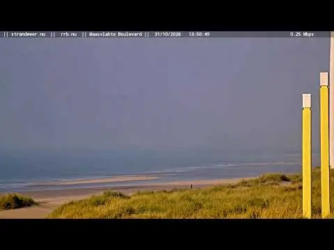 Latest image of Maasvlakte Boulevard en Beach Camera