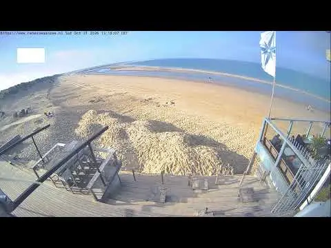 Latest image of Renesse Zeeland Coastal Beach View