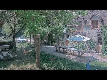 Latest image of Coullons Theater Camping Panorama