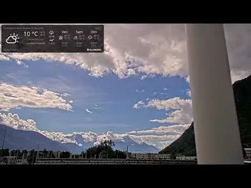 Latest image of Bouveret Lake Geneva Harbor View