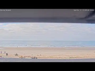 Latest image of Henne Strand Beach Panorama