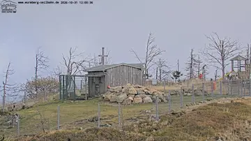 Latest image of Unsere Ziegenwelt