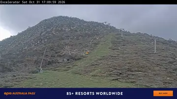 Latest image of Excelerator Webcam