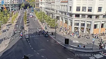Latest image of Plaza de España - Gran Vía