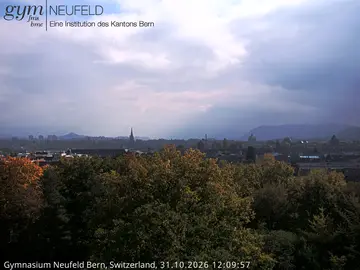 Latest image of Webcam Bern