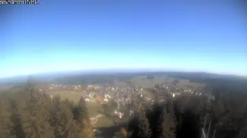 Latest image of Webcam Adlerschanze
