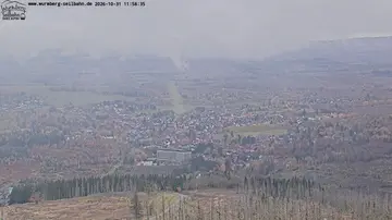 Latest image of Panorama von der Bergstation