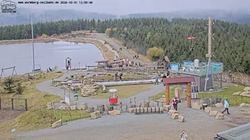 Latest image of Live aus der Wasserwelt