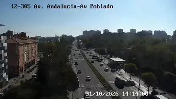 Latest image of Ayuntamiento de Madrid