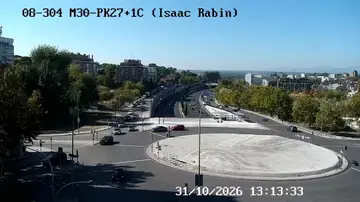 Latest image of Ayuntamiento de Madrid